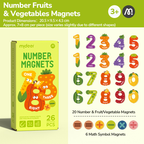 Number Magnets