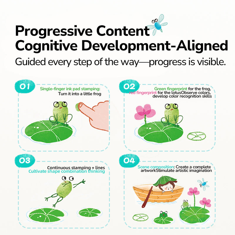 Creative Finger Paint Kit - Secret Garden