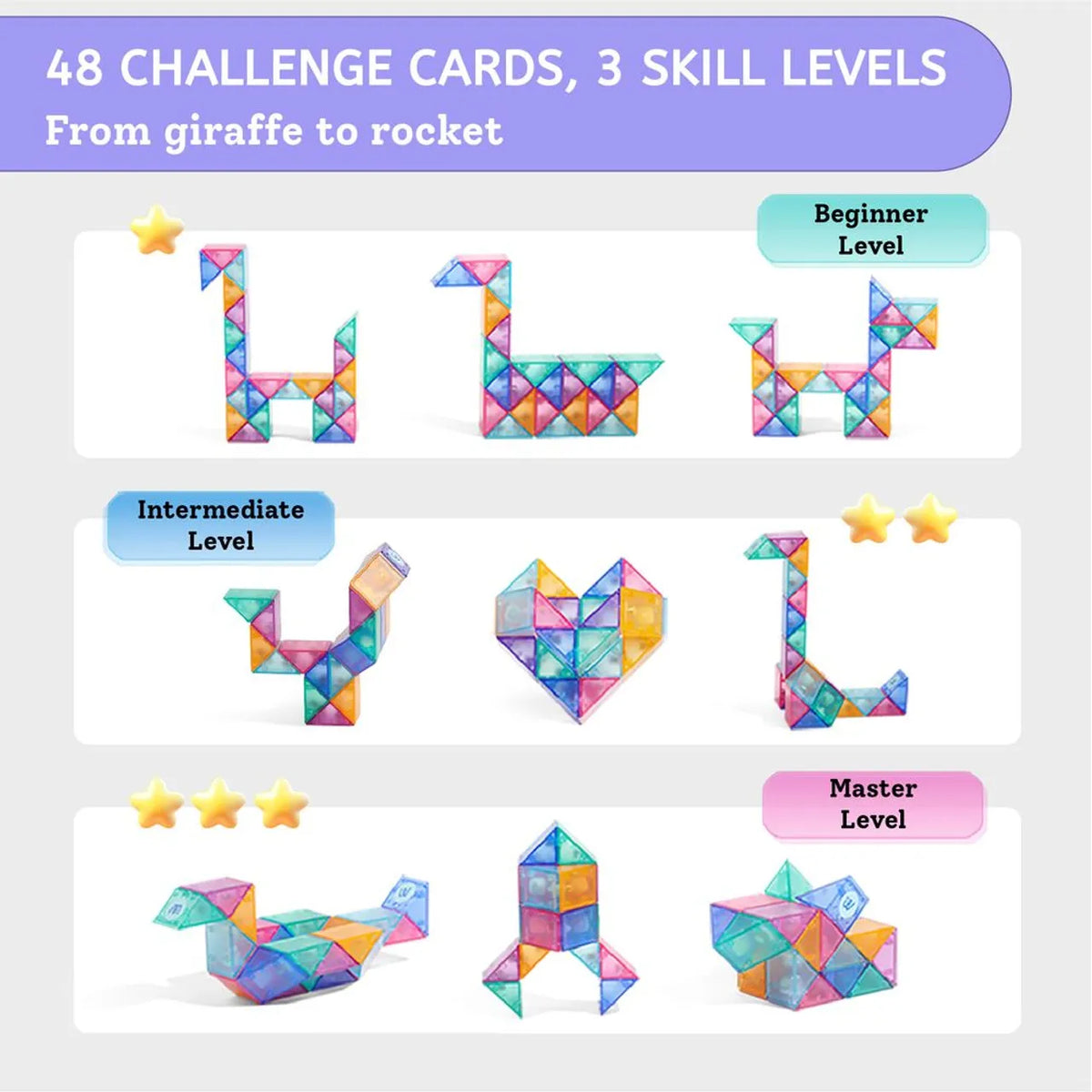 Twist Ruler Play Set