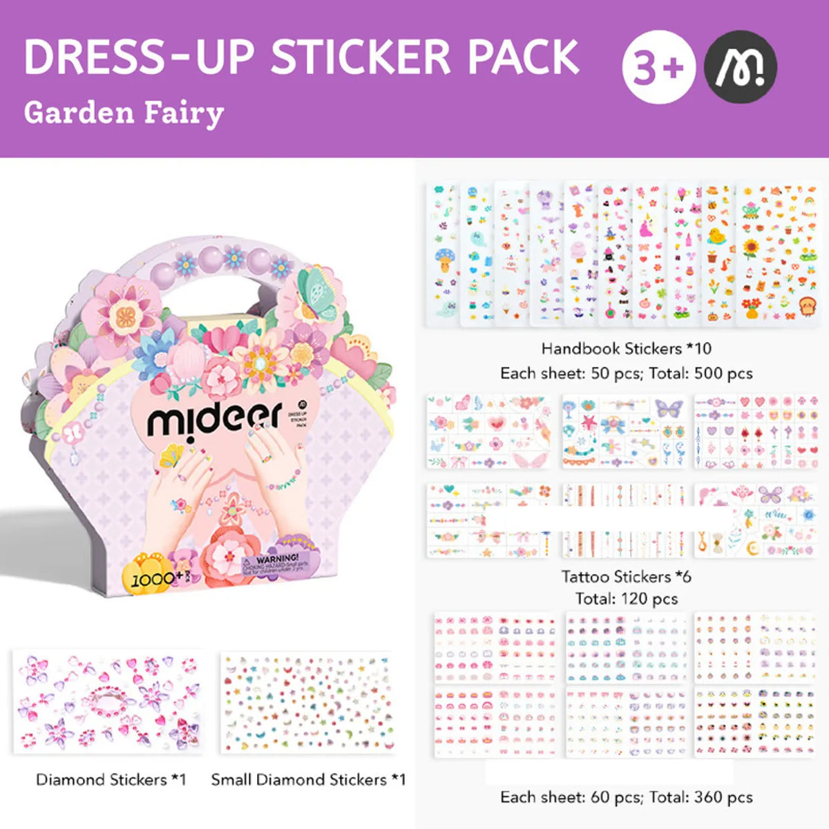 Garden Fairy Dress-Up Sticker Pack