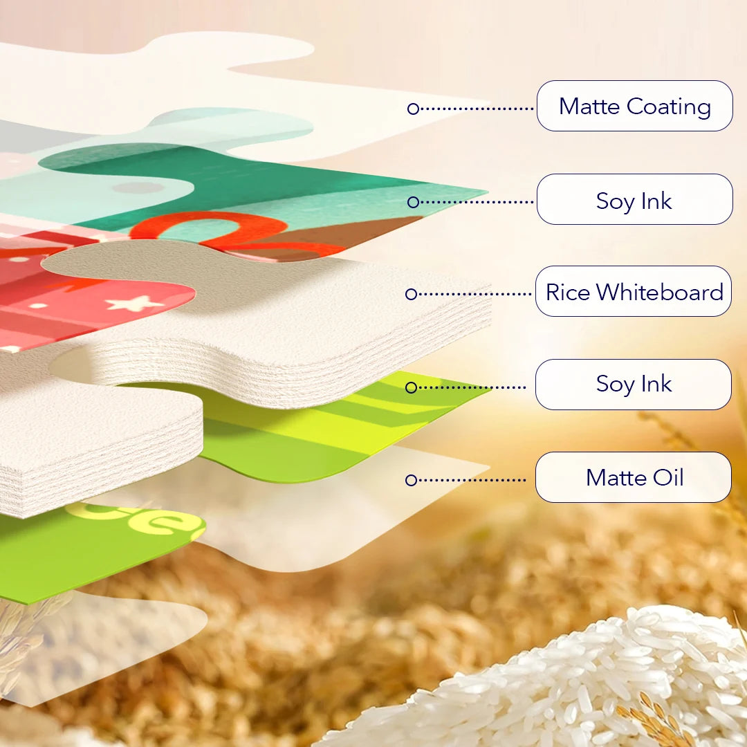 Level Up! Puzzle - Level 3: Natural Scenery