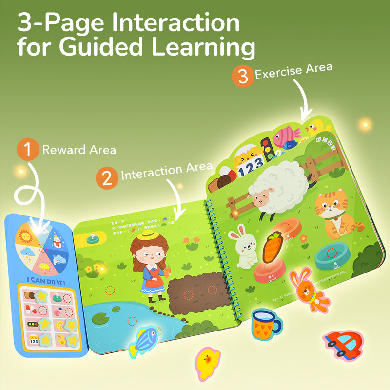 Interactive Game Box - Learn Something New I Can Do It!